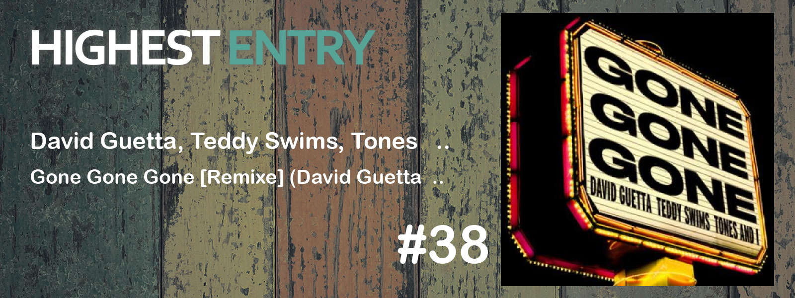 Highest Entry of the Week