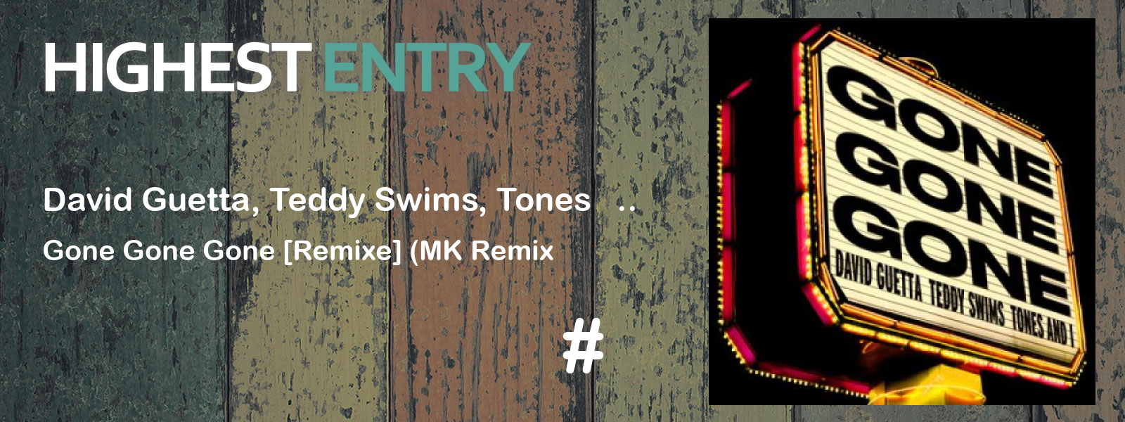 Highest Entry of the Week