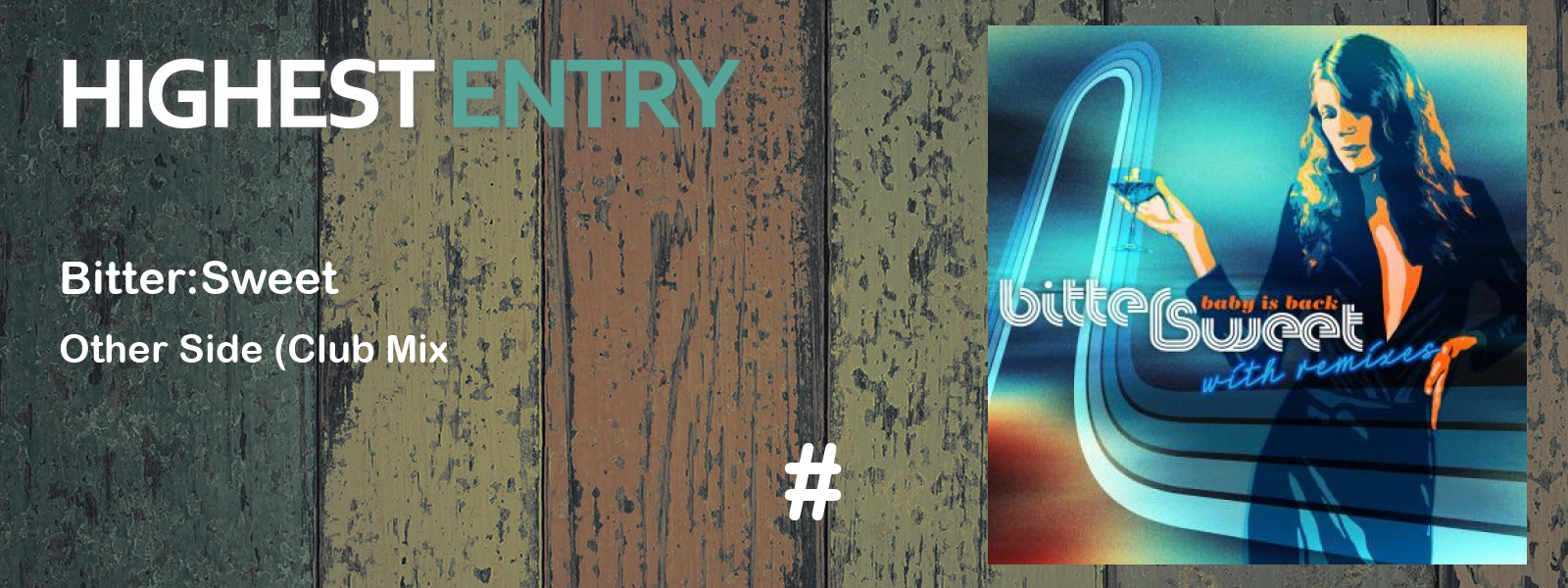 Highest Entry of the Week